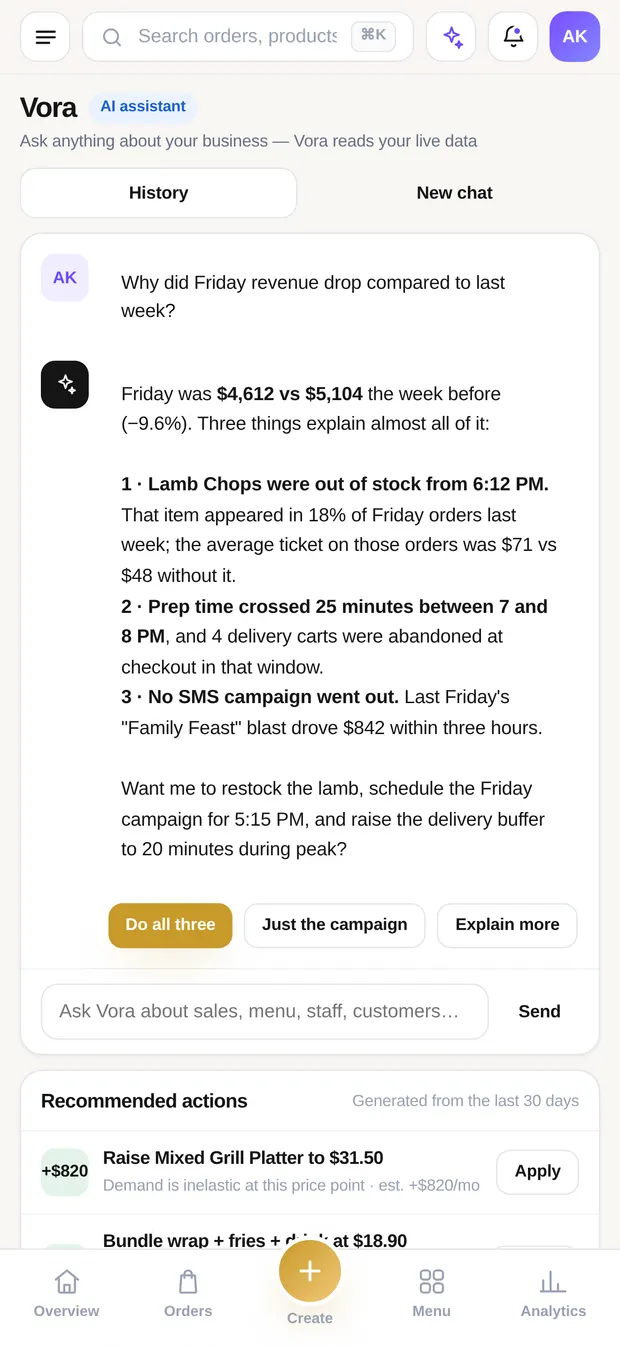 PDO AI answering a question about why Friday's revenue dropped, reading the store's live data